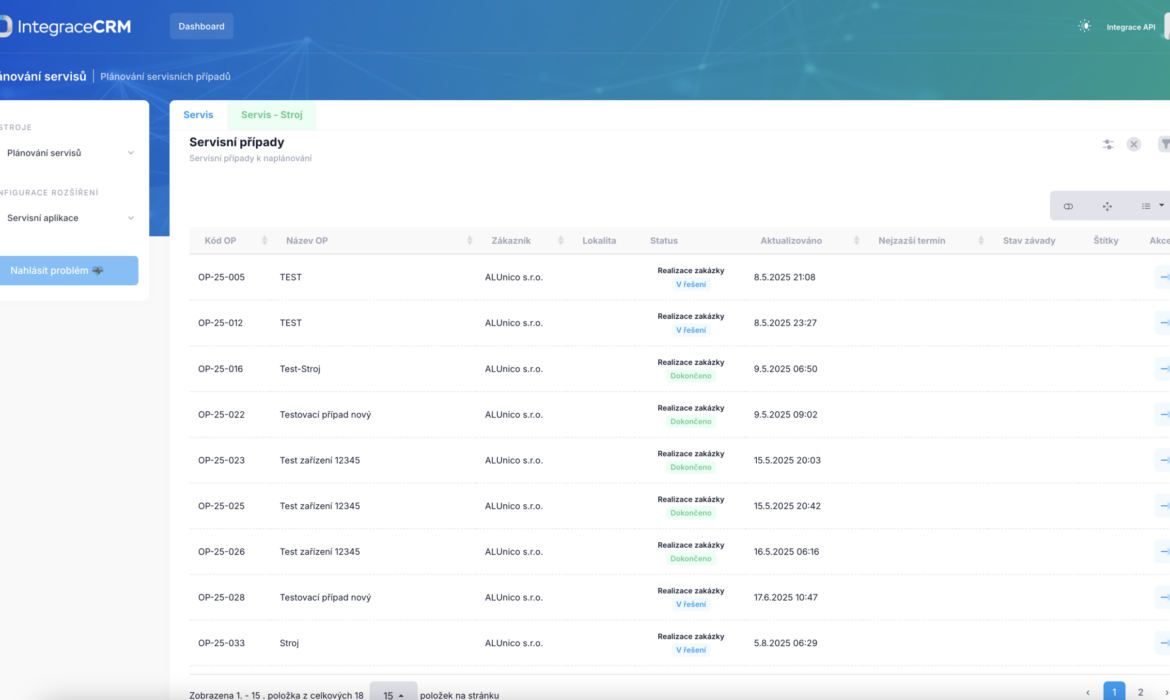 Digitální platforma pro řízení práce